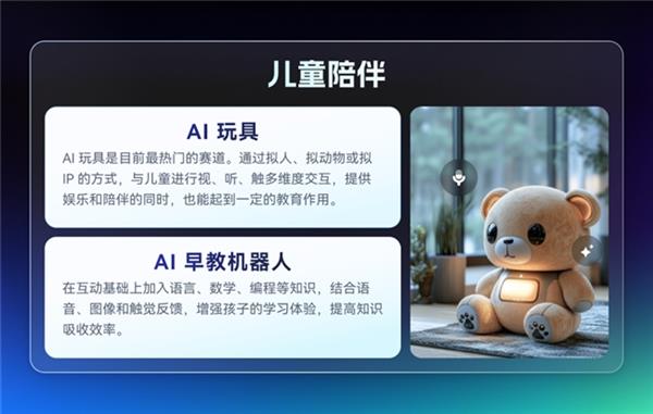AI 玩具 如何真正实现情感陪伴J9真人游戏第一品牌站在风口上的(图3) AI 玩具 如何真正实现情感陪伴J9真人游戏第一品牌站在风口上的(图3)